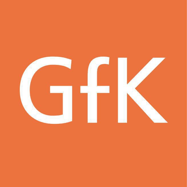 GfK Polonia